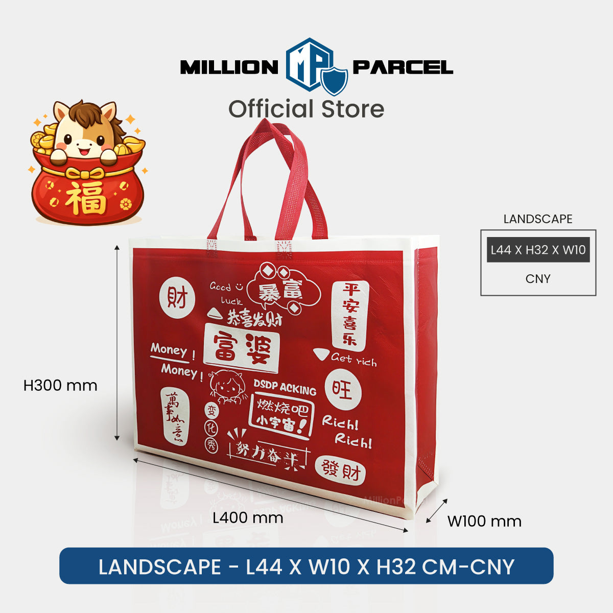 MillionParcel