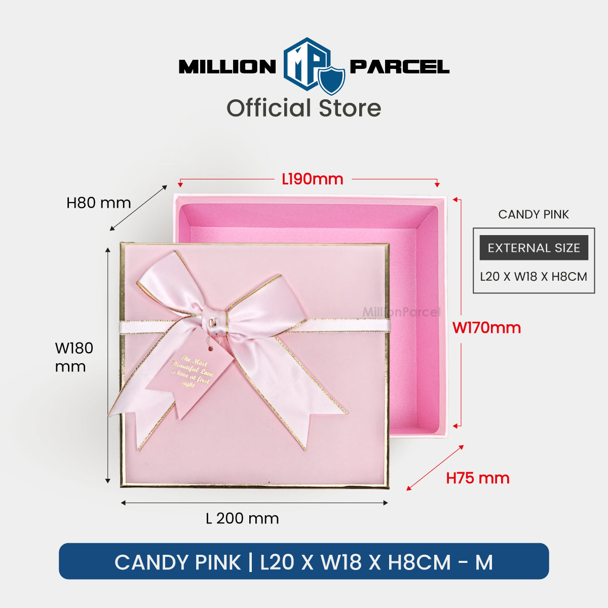 MillionParcel
