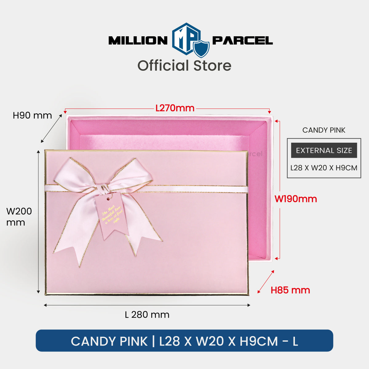 MillionParcel