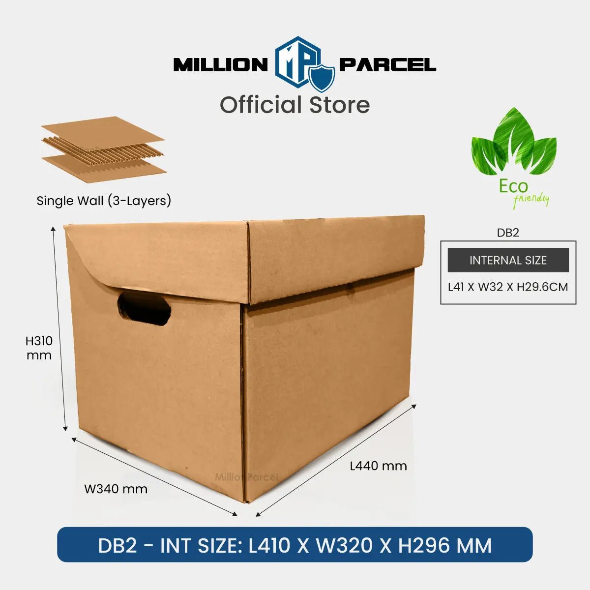 MillionParcel