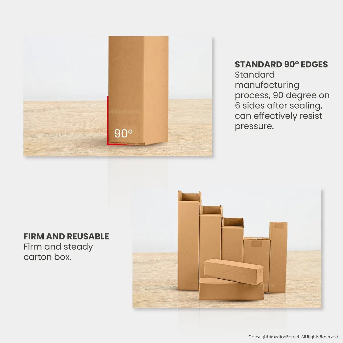 MillionParcel