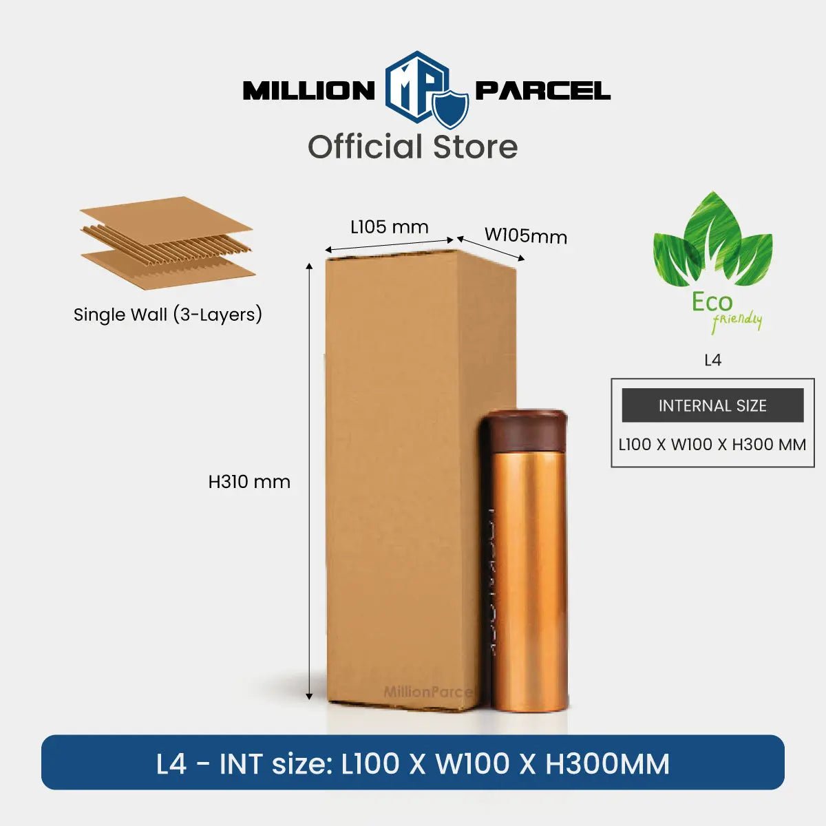 MillionParcel