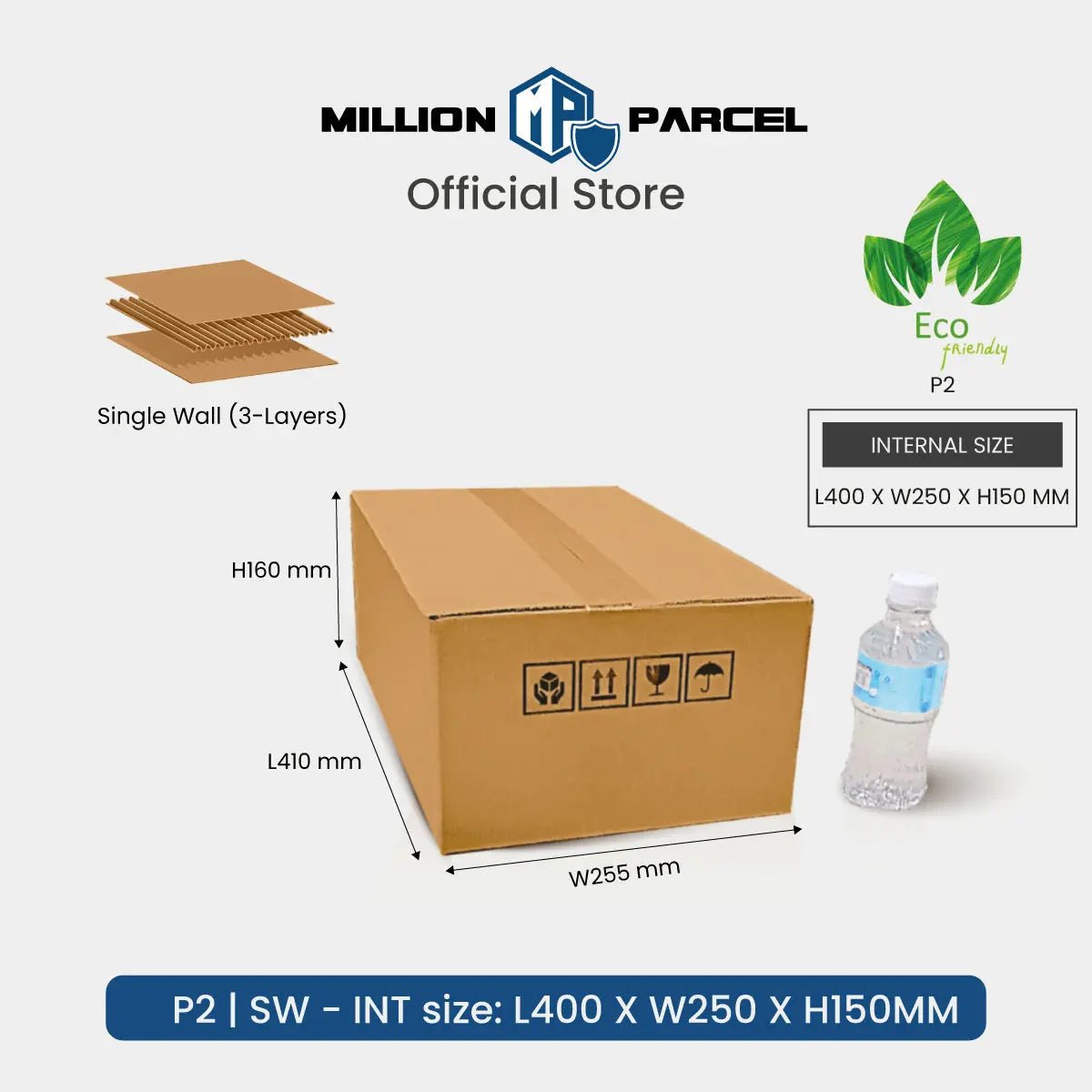 MillionParcel