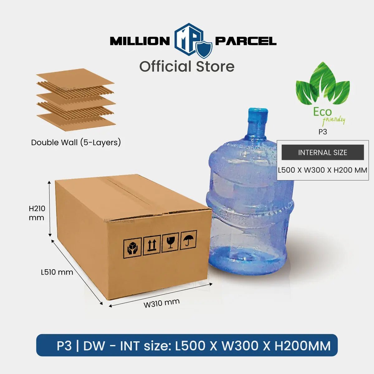 MillionParcel