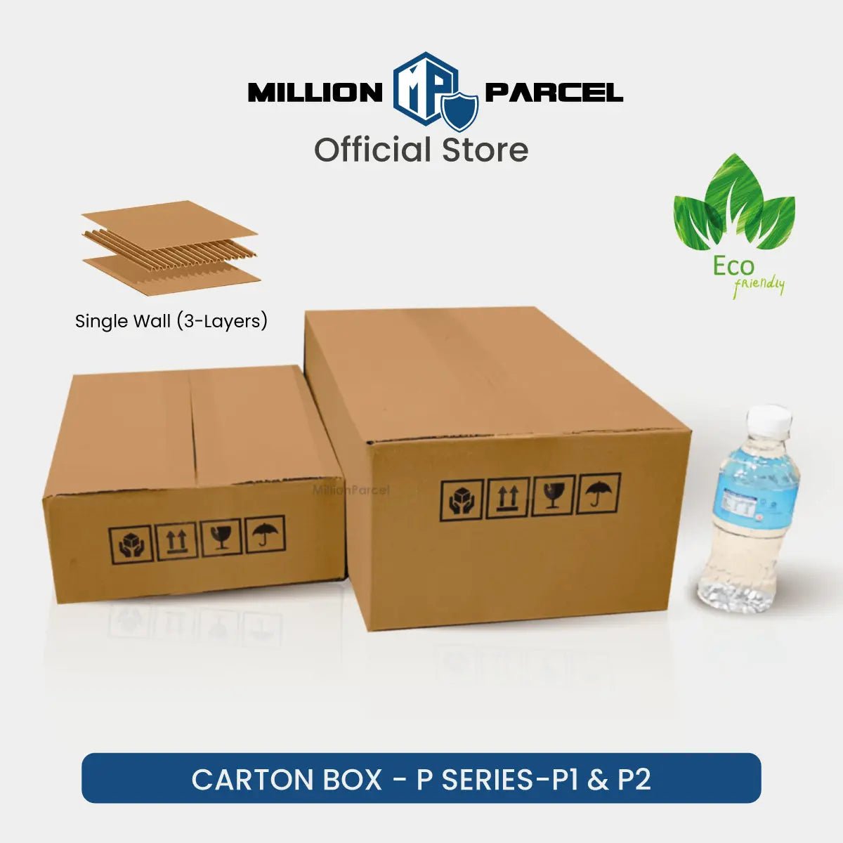 MillionParcel