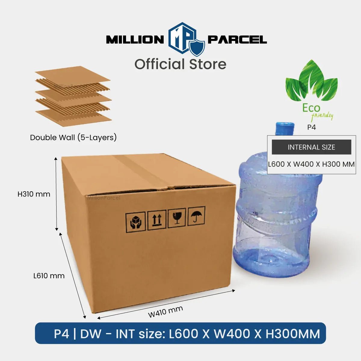 MillionParcel