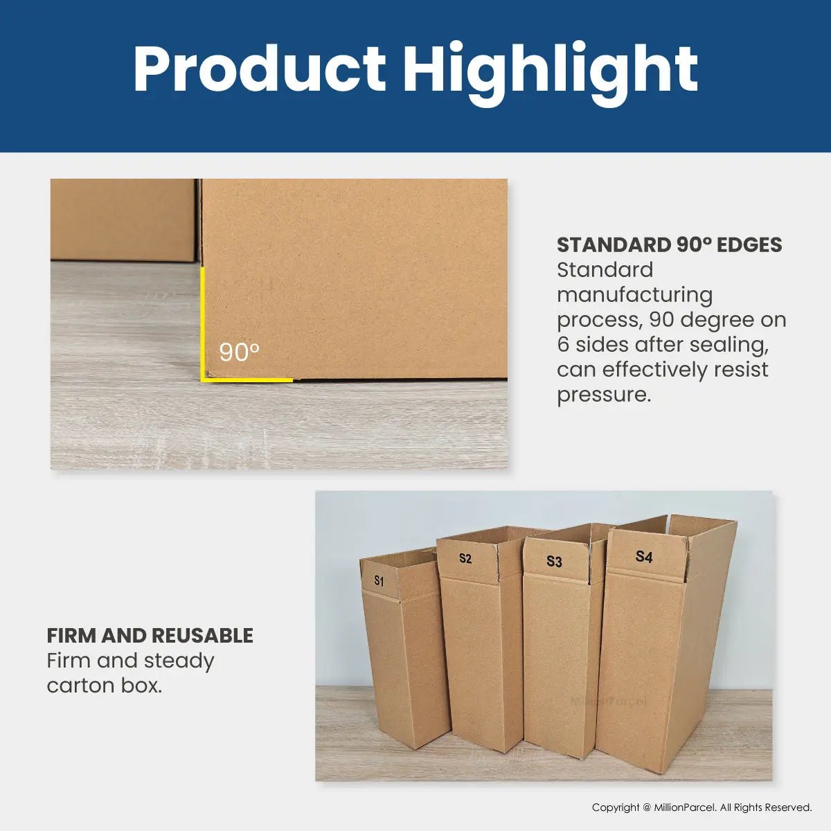 MillionParcel