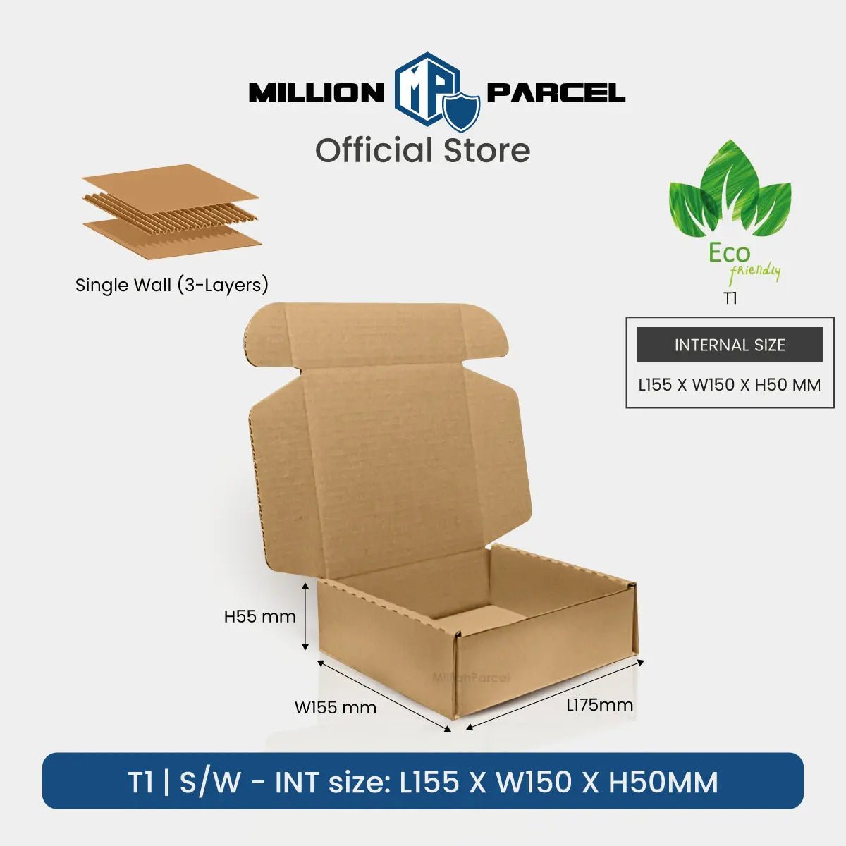 MillionParcel