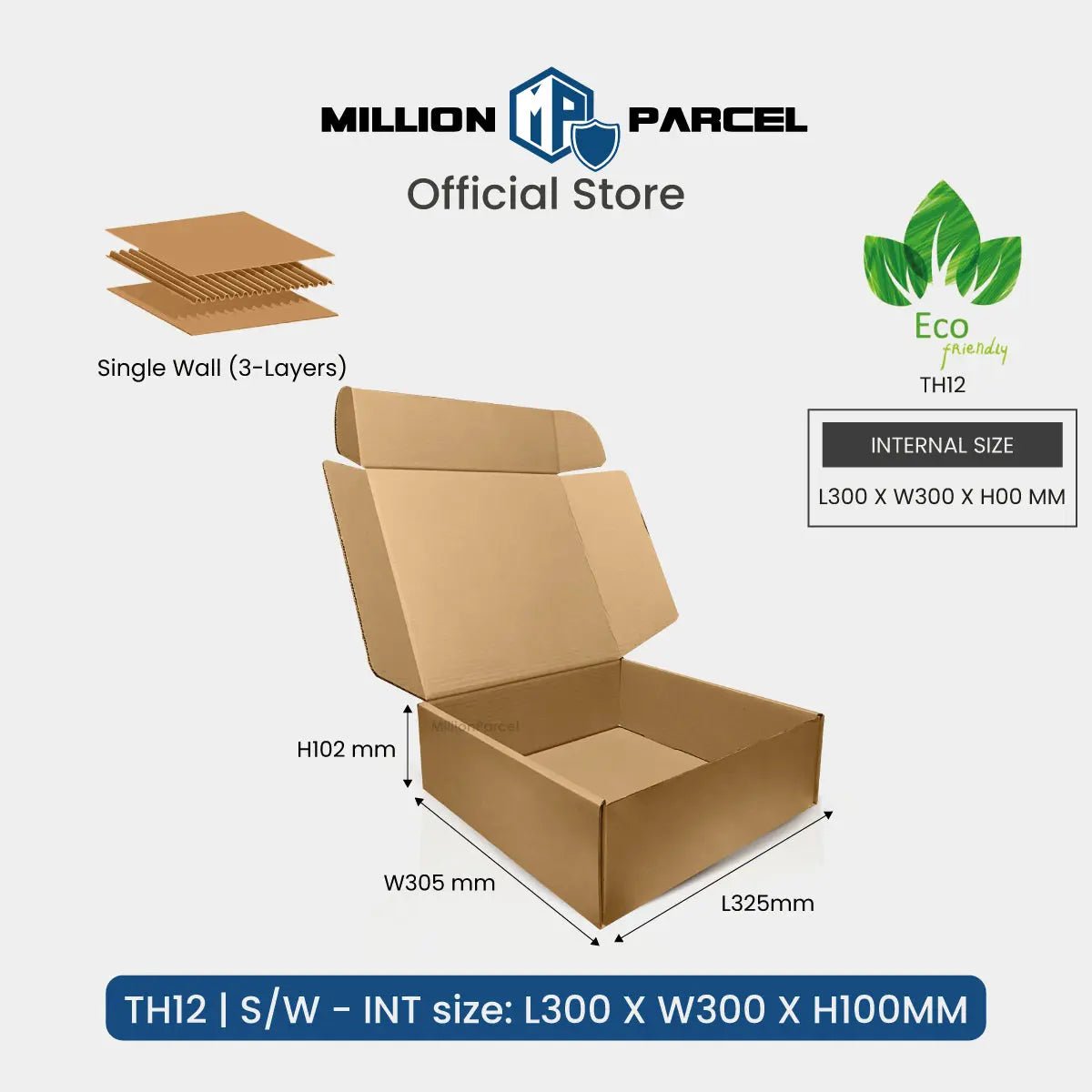 MillionParcel