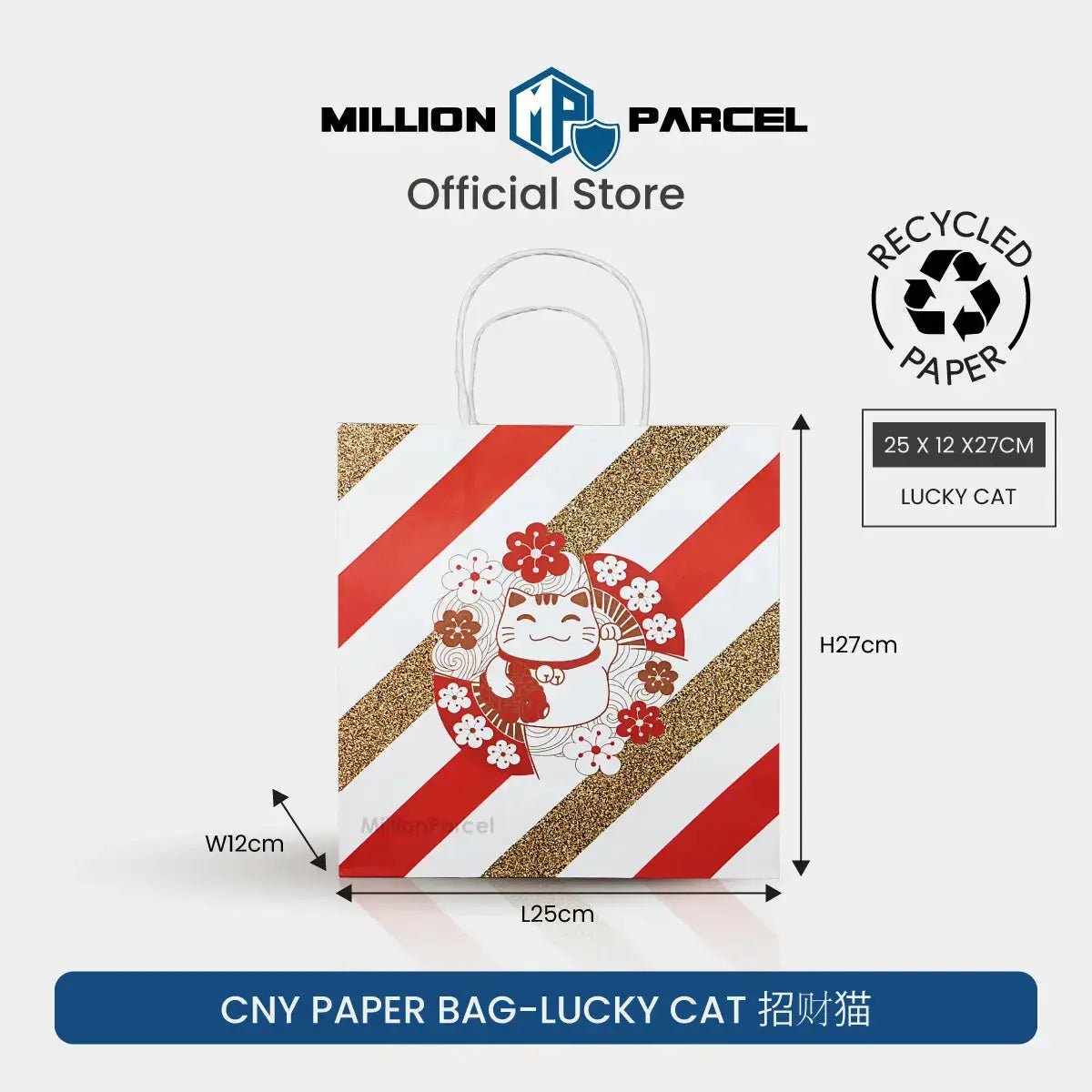 MillionParcel