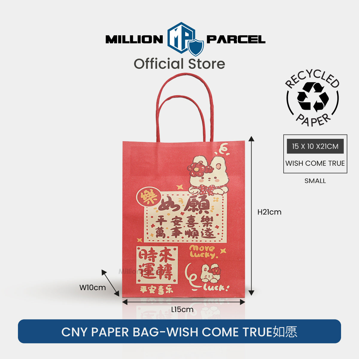 MillionParcel