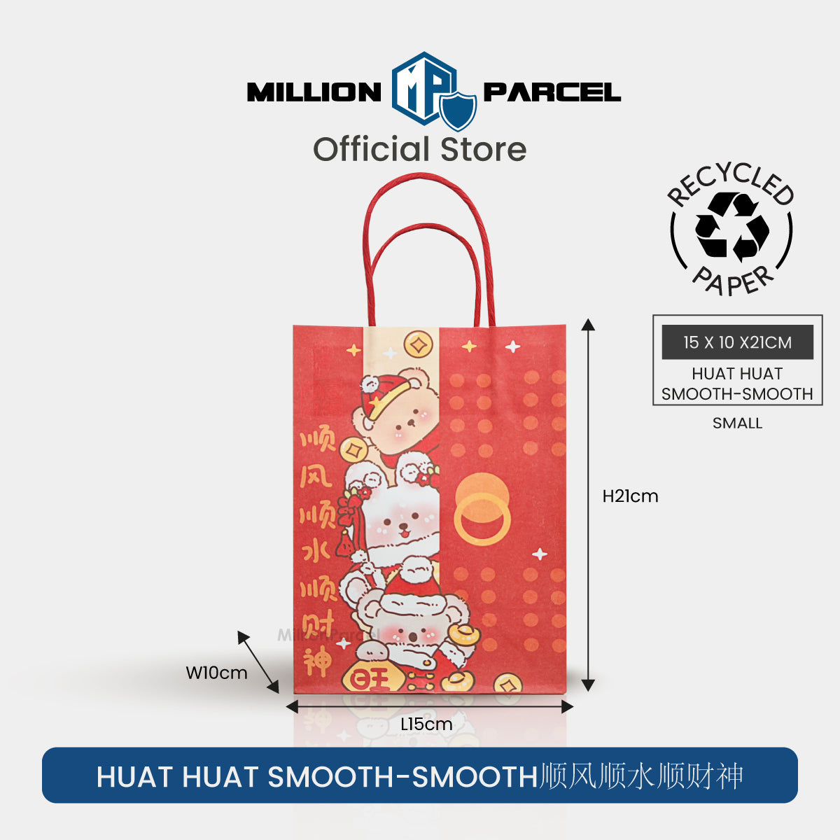 MillionParcel