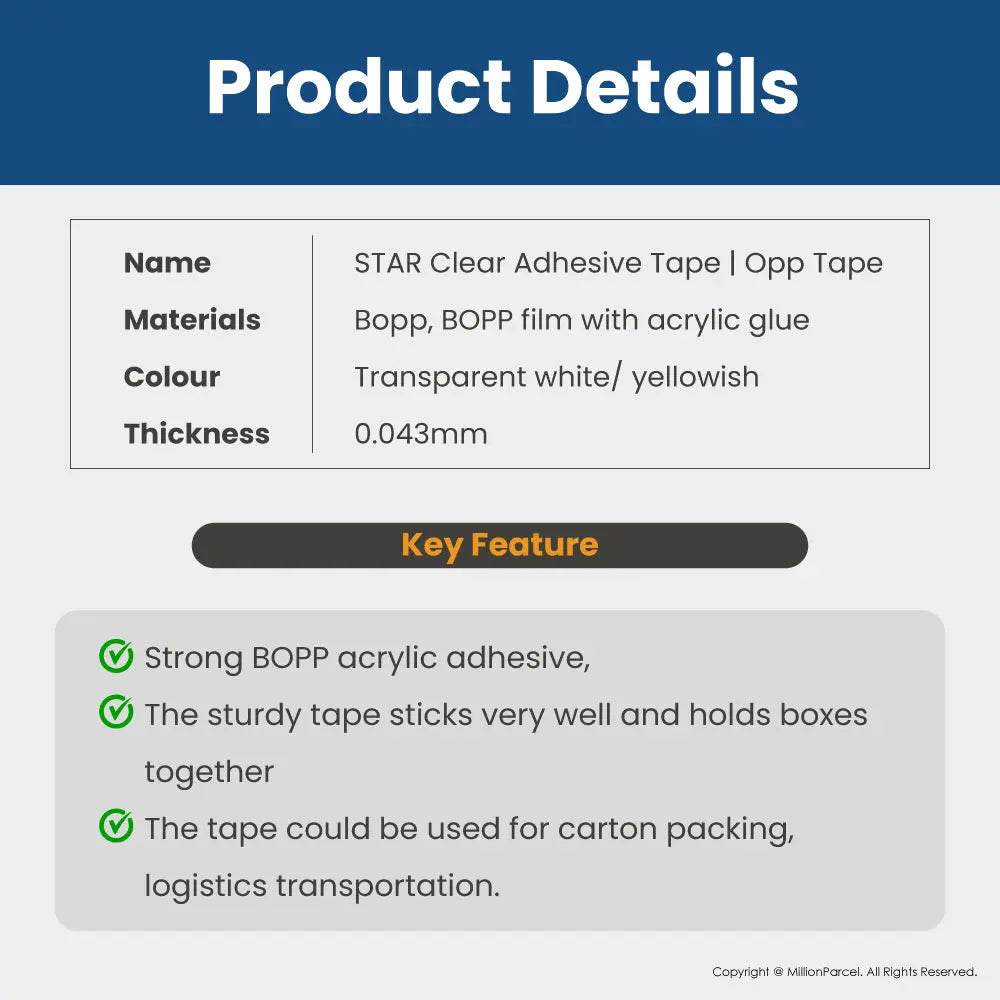 Clear Adhesive Tape | Opp Tape - MillionParcel - MillionParcel