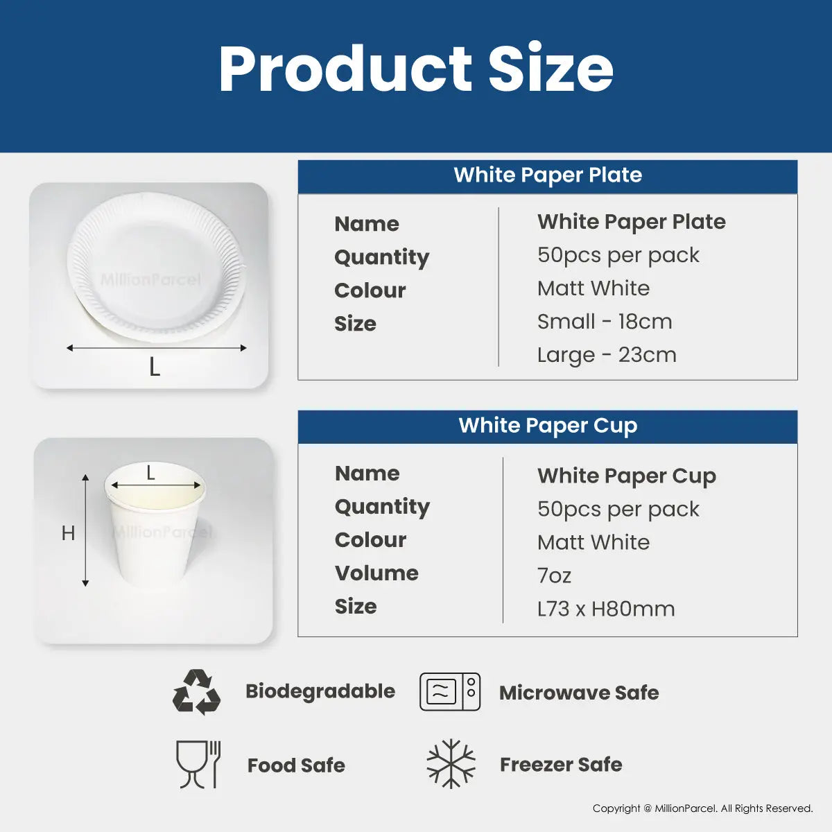 Premium Disposable Tableware | Disposable Cutlery - Plates, Cup, Bowl, Spoons, Forks, Straw, Stirrer, Chopsticks - MillionParcel