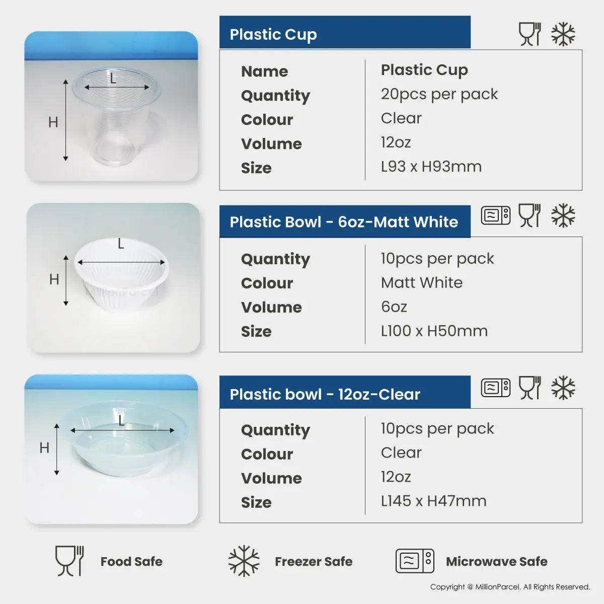 Premium Disposable Tableware | Disposable Cutlery - Plates, Cup, Bowl, Spoons, Forks, Straw, Stirrer, Chopsticks - MillionParcel