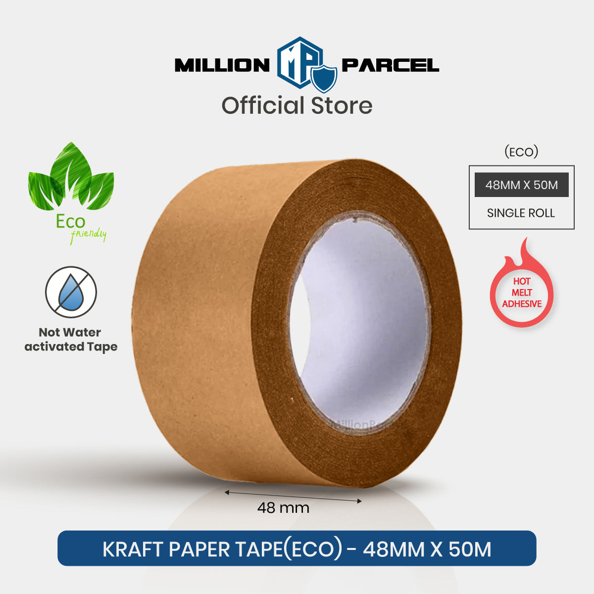 MillionParcel