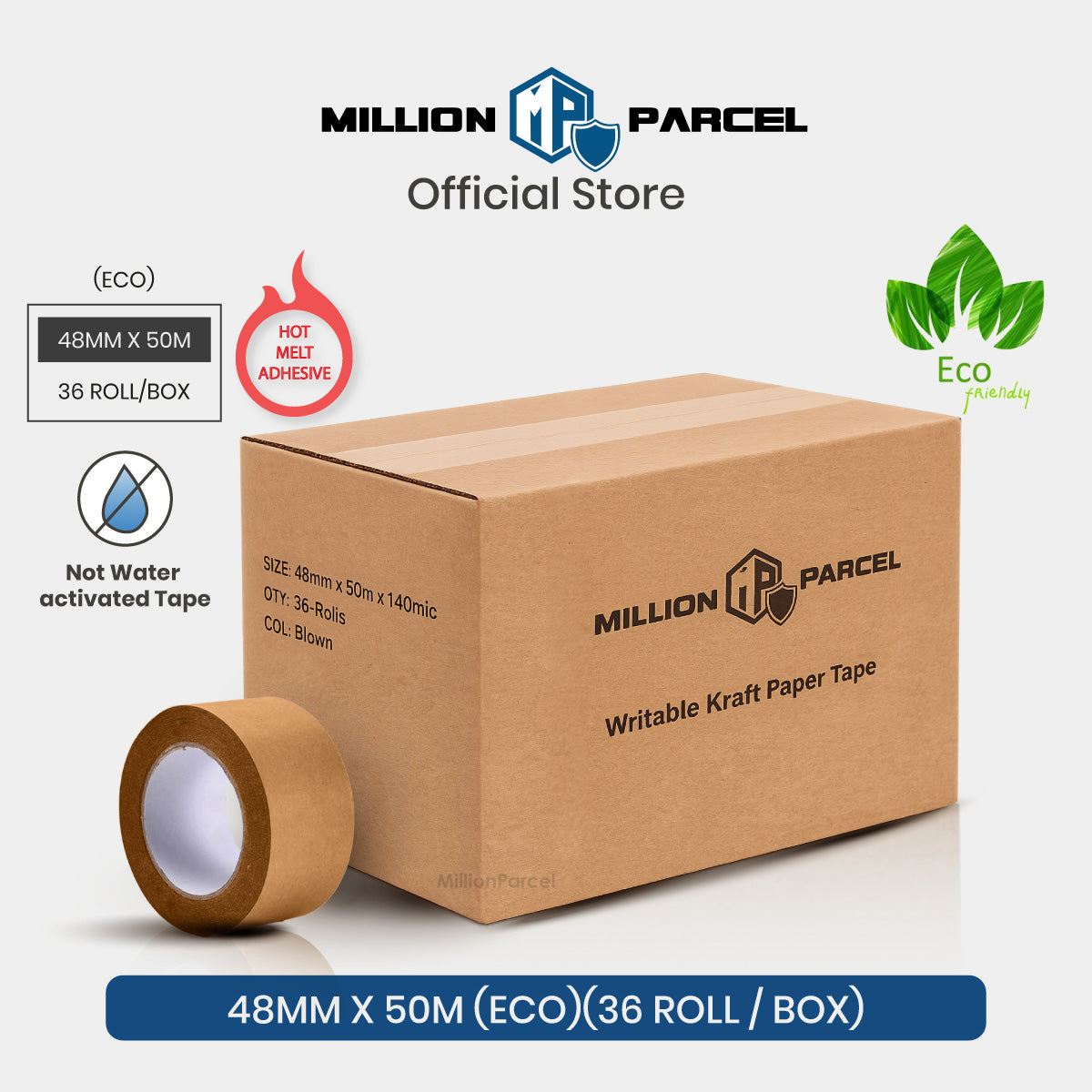 MillionParcel