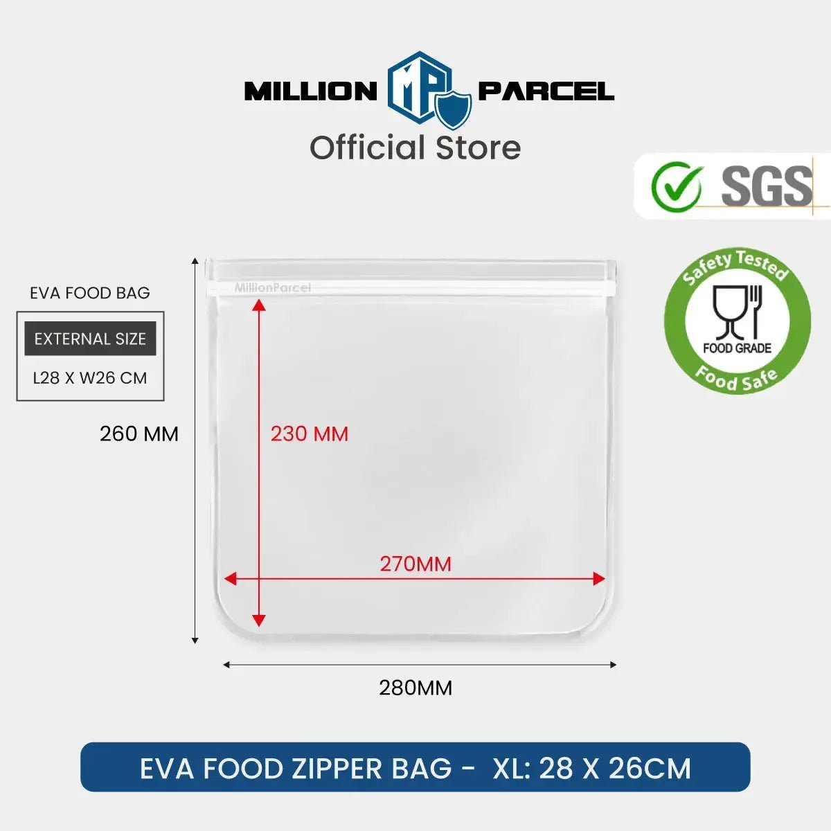 MillionParcel