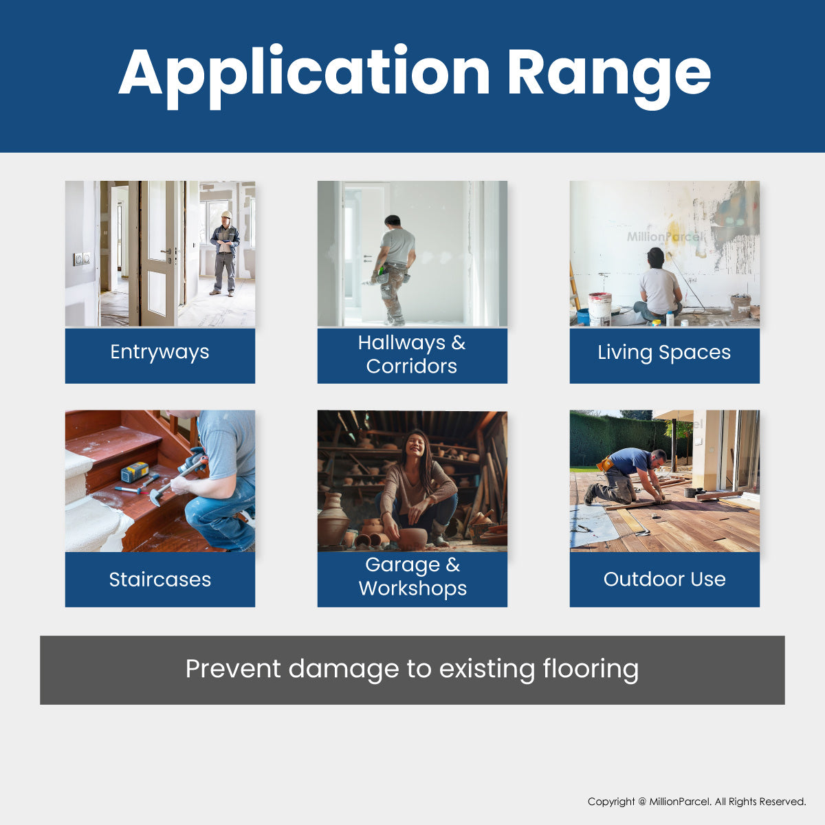 Floor Protection Mat for Renovation | EVA & EPE Waterproof Anti-Scratch Floor Protector Roll