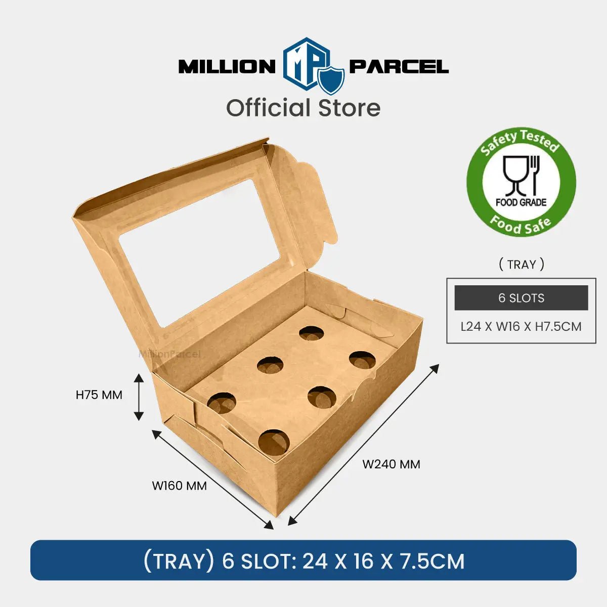 MillionParcel