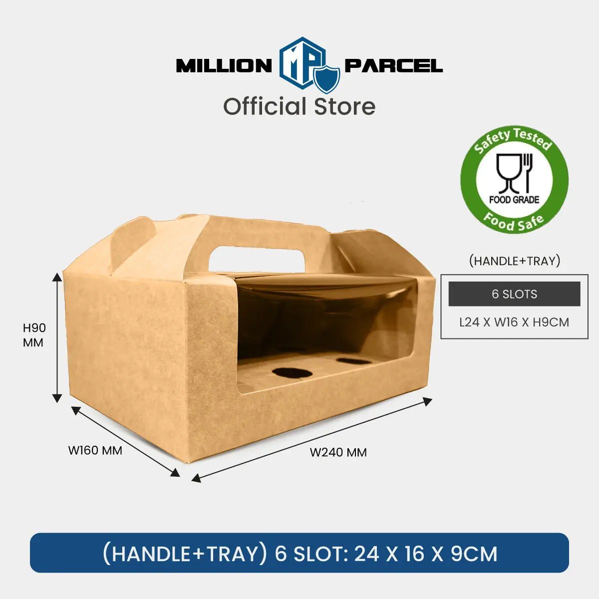 MillionParcel