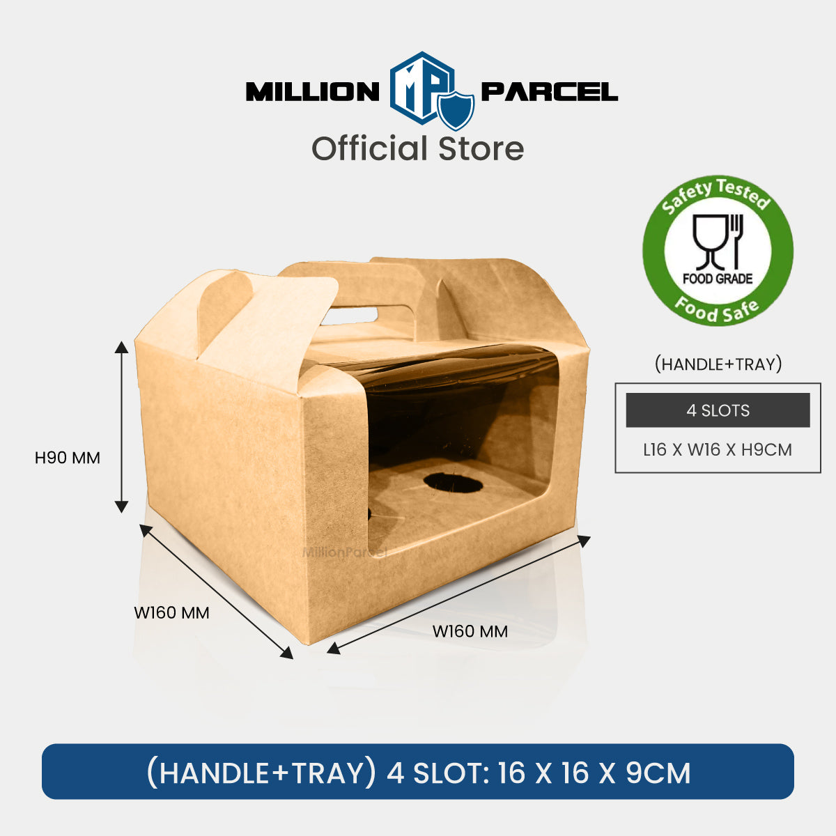 MillionParcel