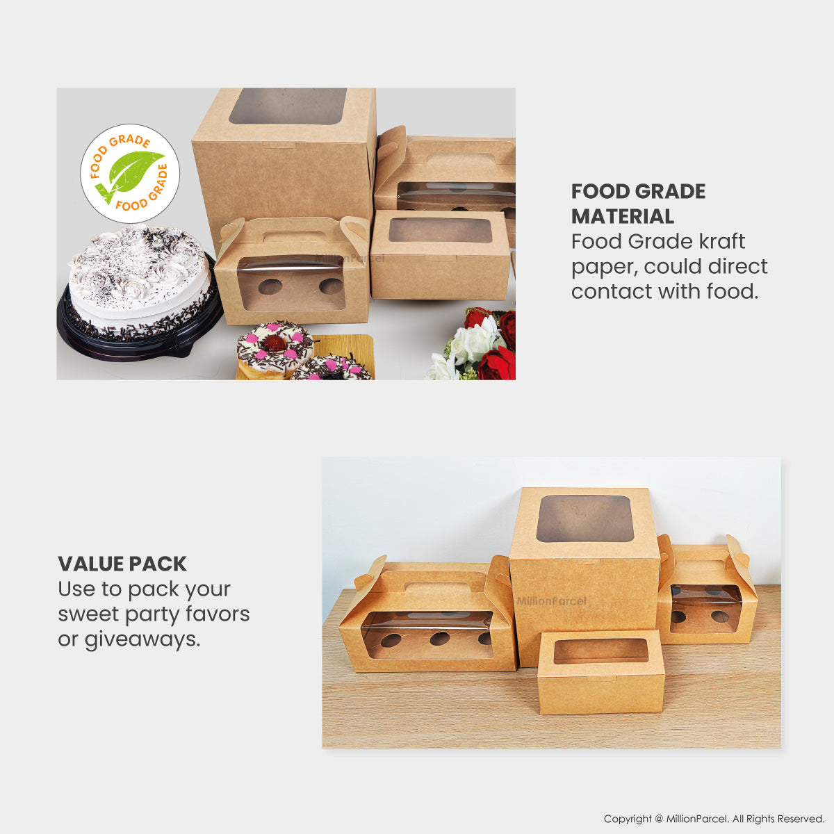 MillionParcel