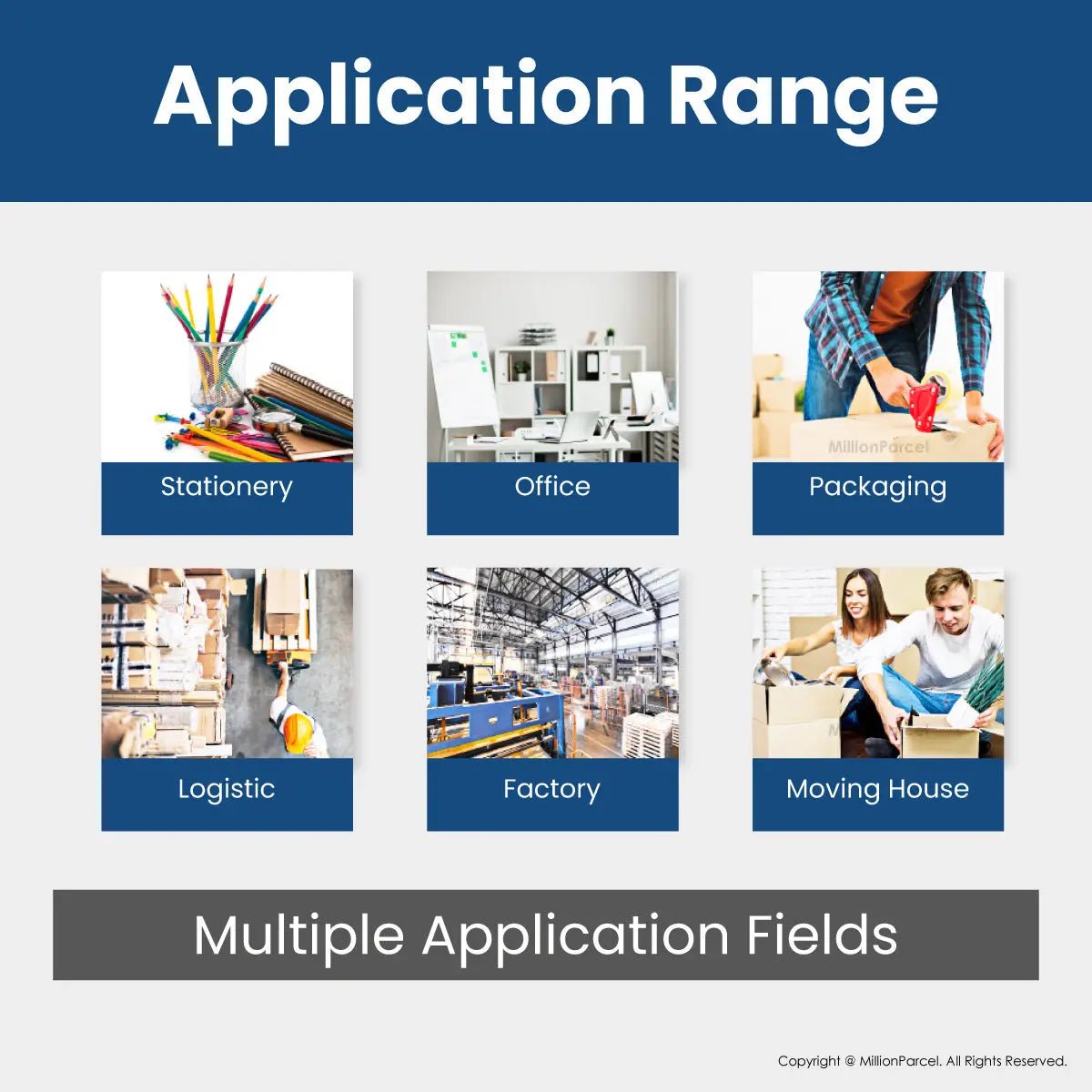 MillionParcel