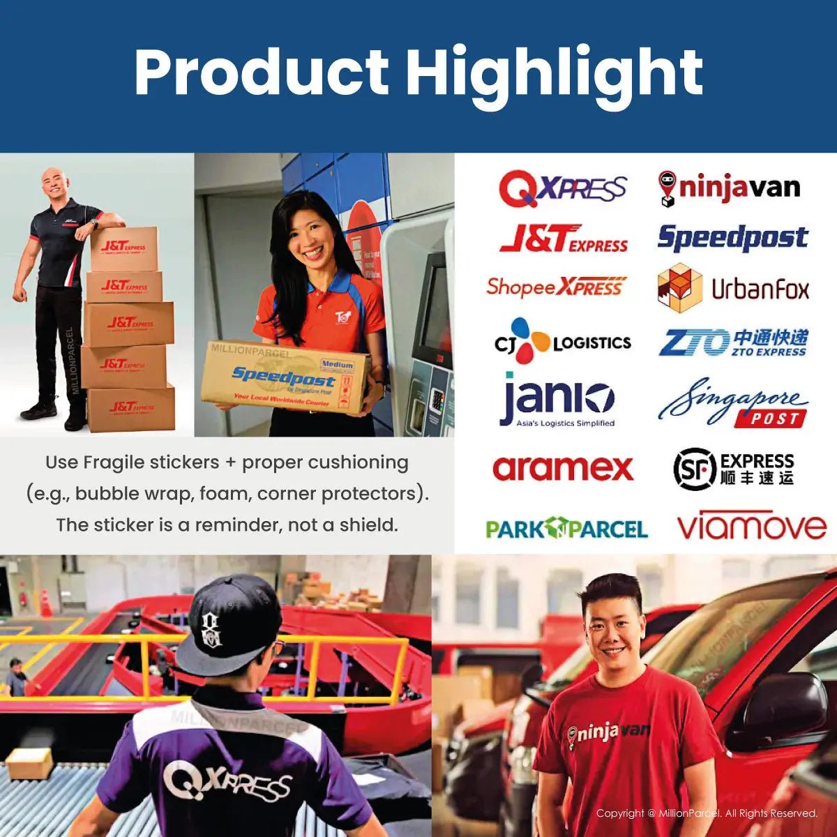 MillionParcel