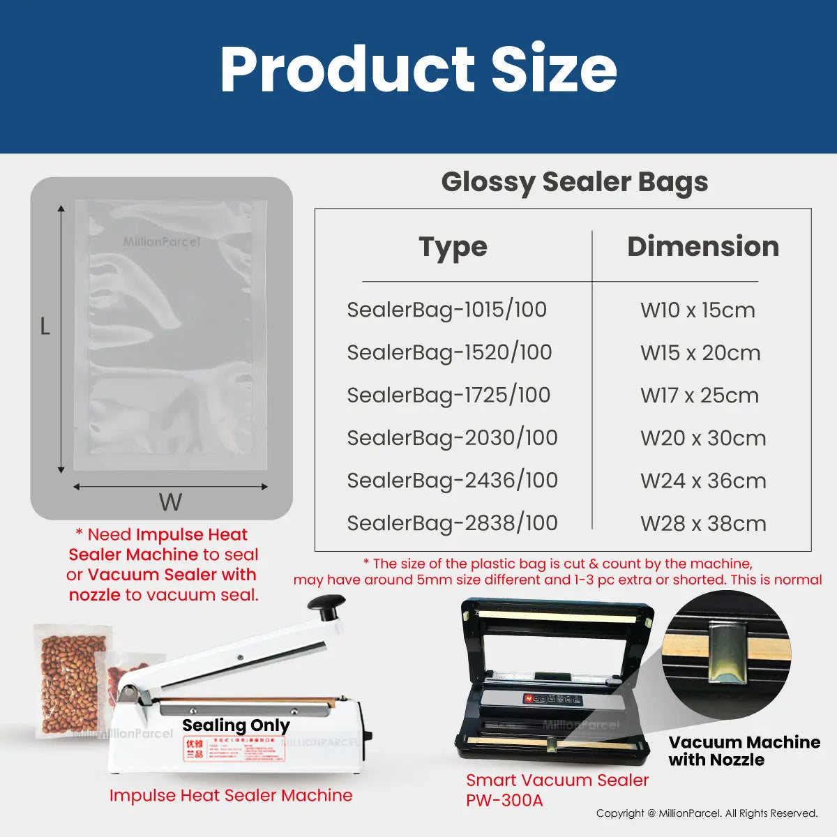 Glossy Sealer Bags | Food Plastic Bag - MillionParcel