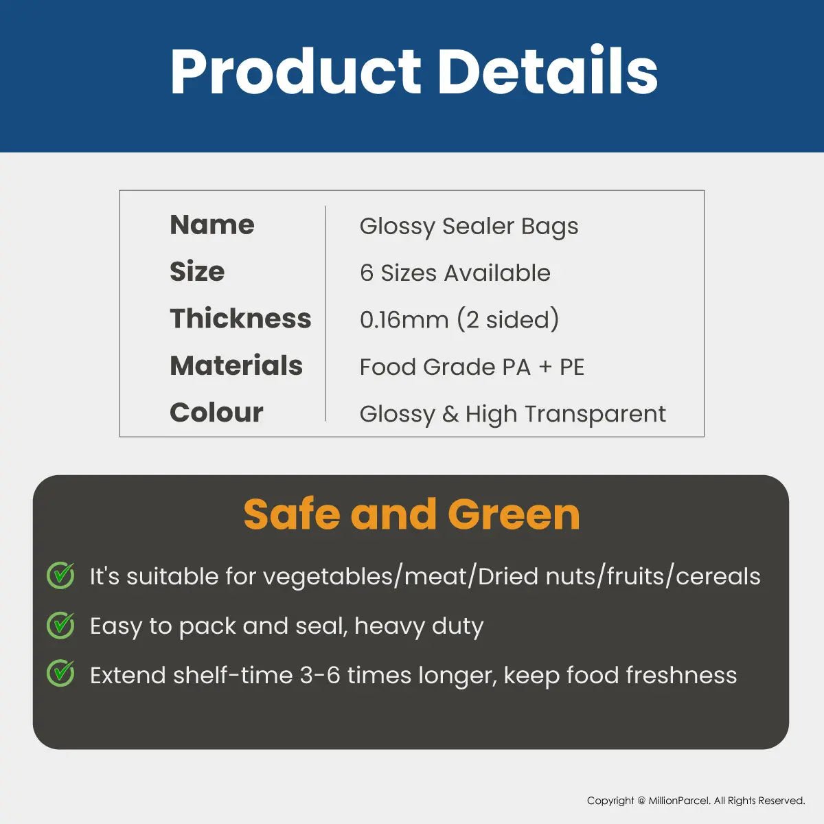 MillionParcel