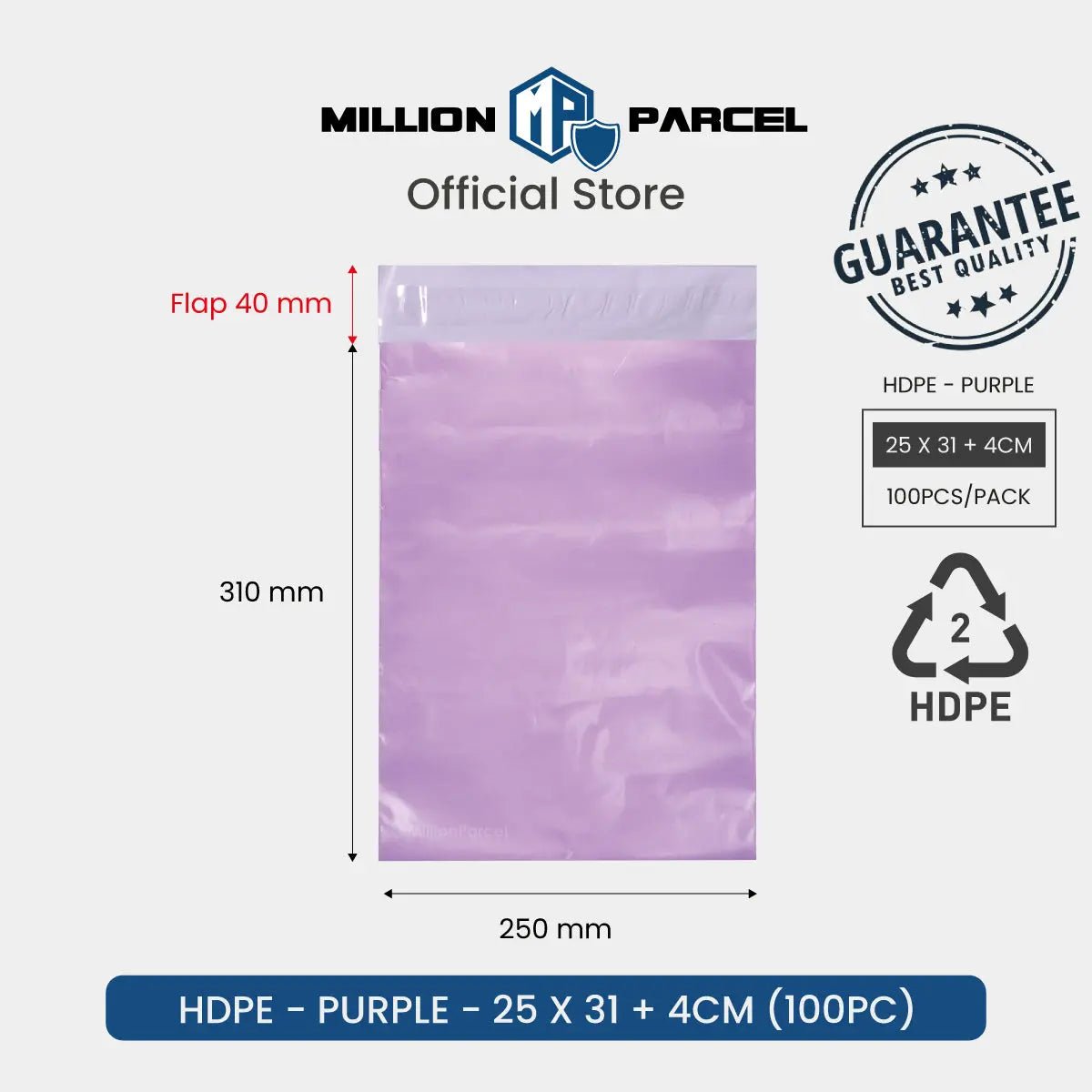 MillionParcel