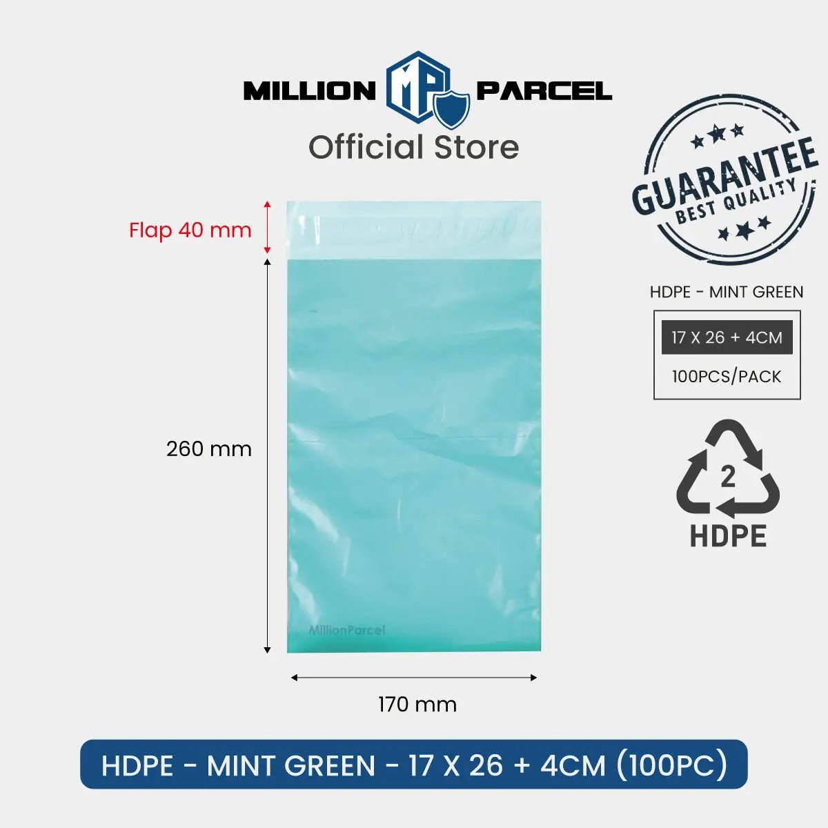 MillionParcel