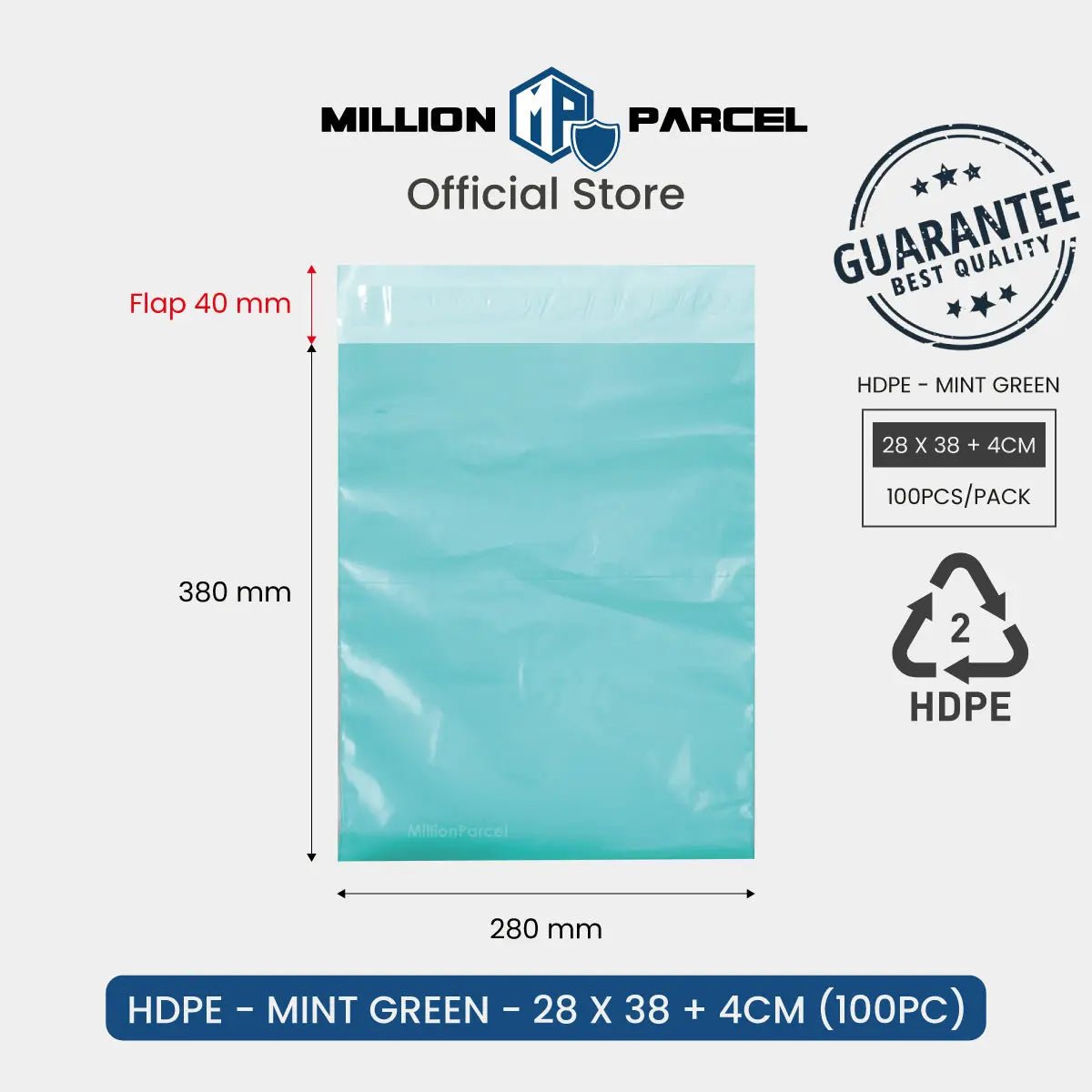 MillionParcel