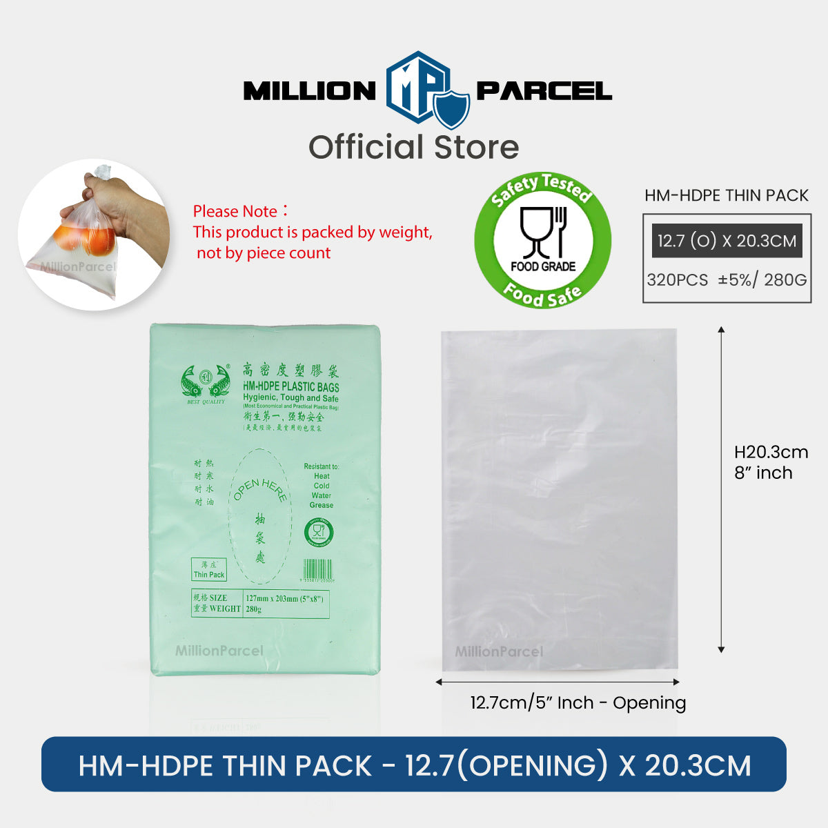 MillionParcel