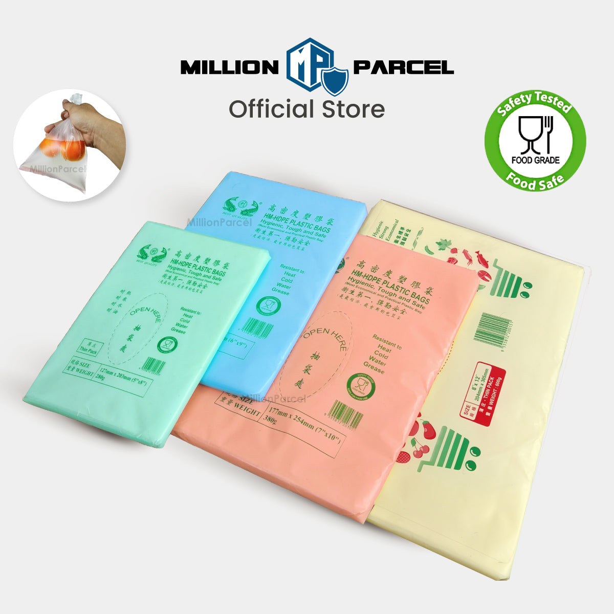 MillionParcel