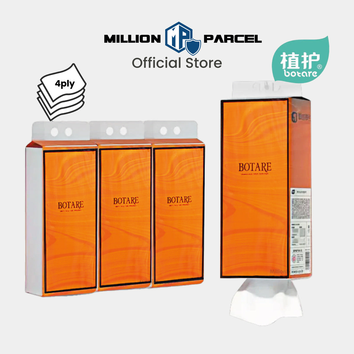 MillionParcel