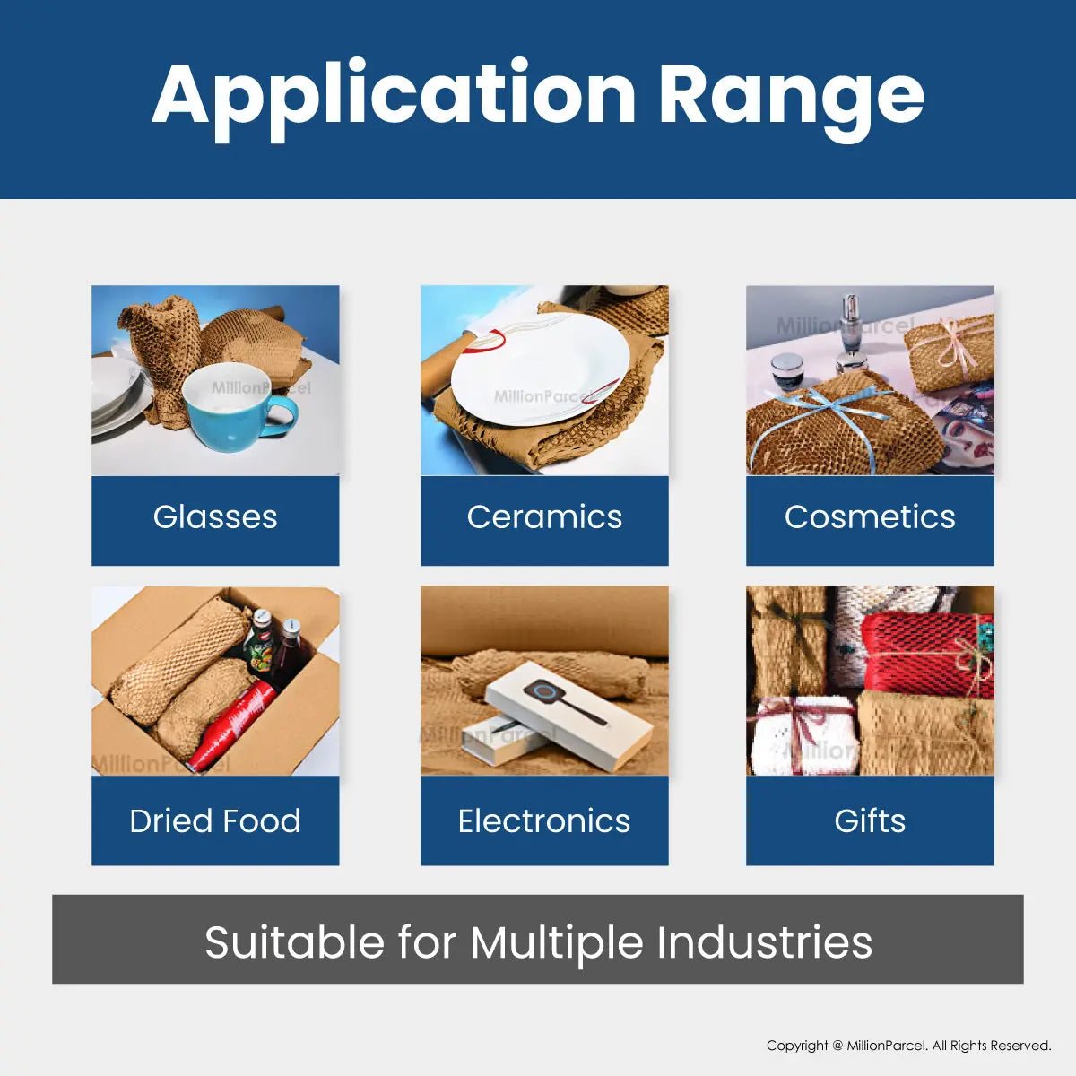 MillionParcel