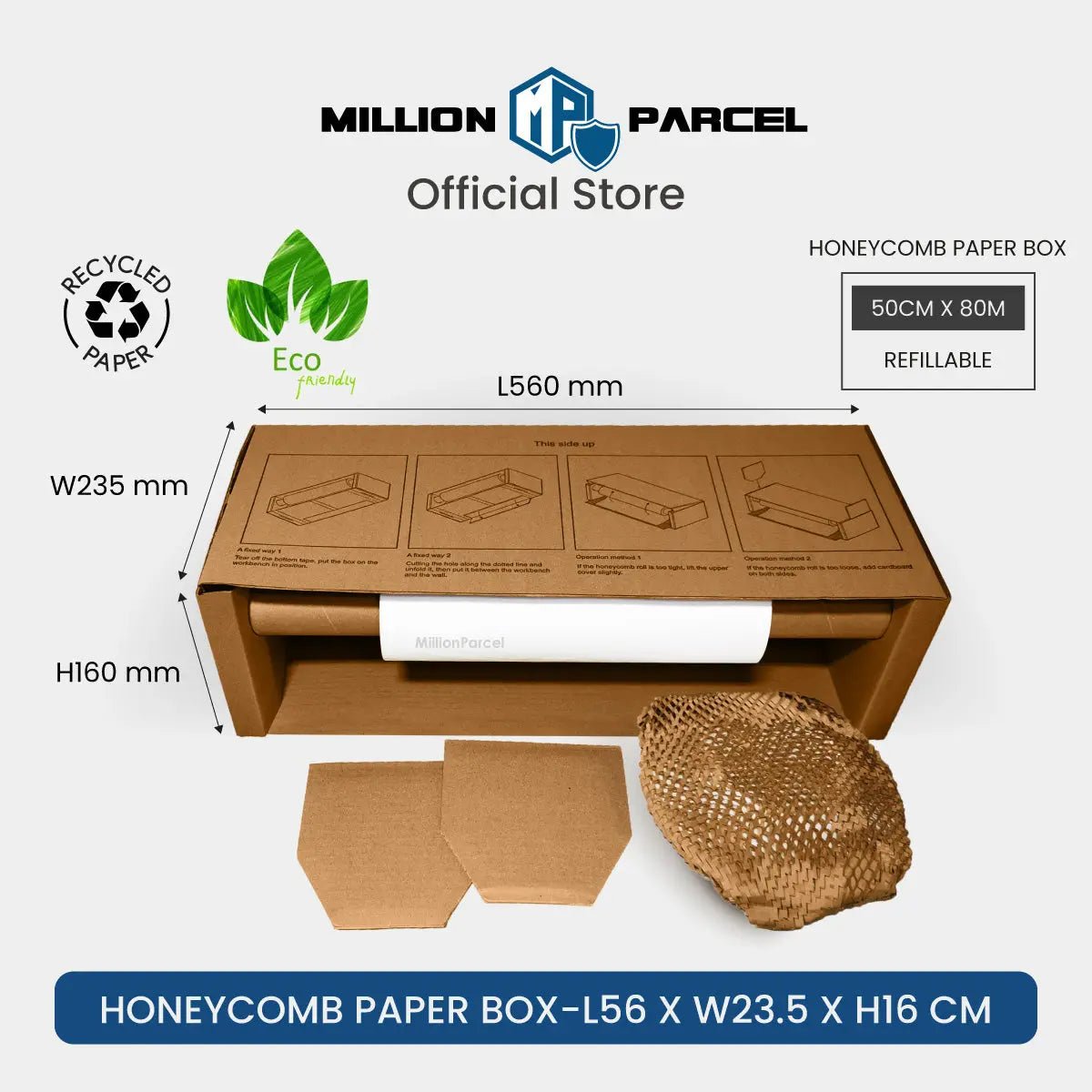 MillionParcel