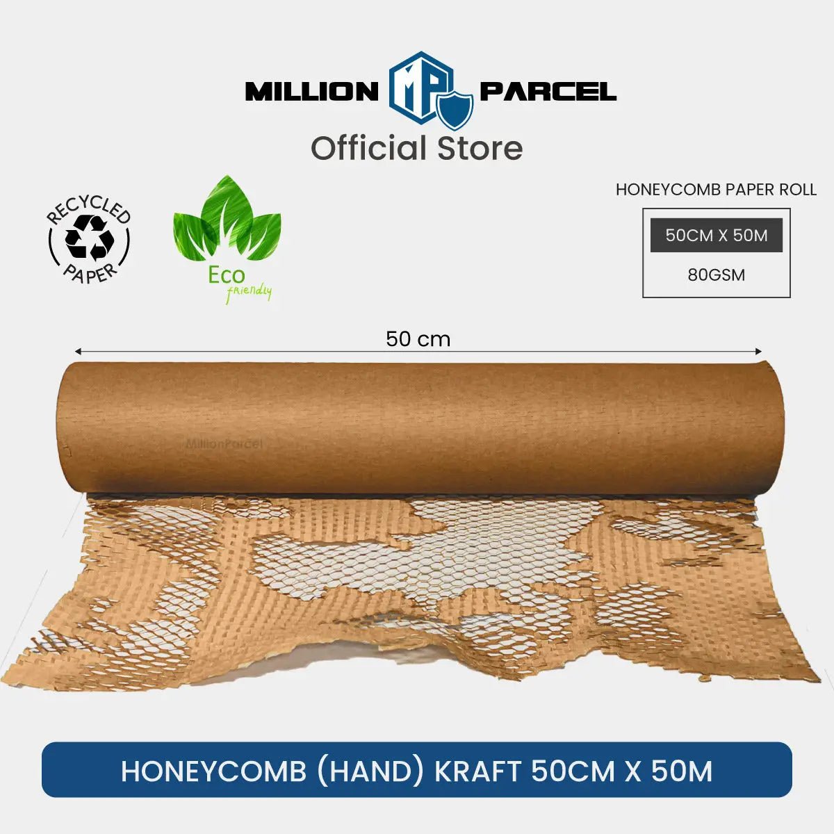 MillionParcel