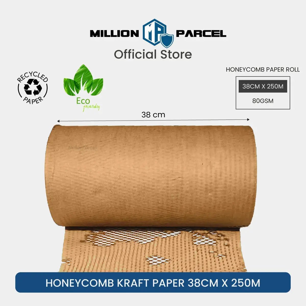 MillionParcel