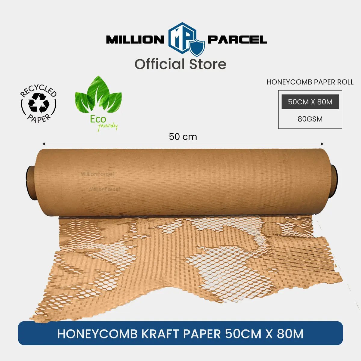 MillionParcel