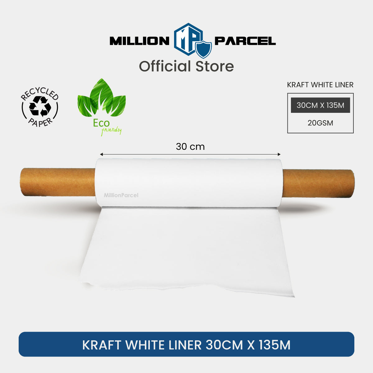 MillionParcel