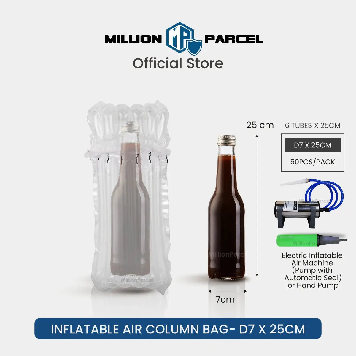 MillionParcel
