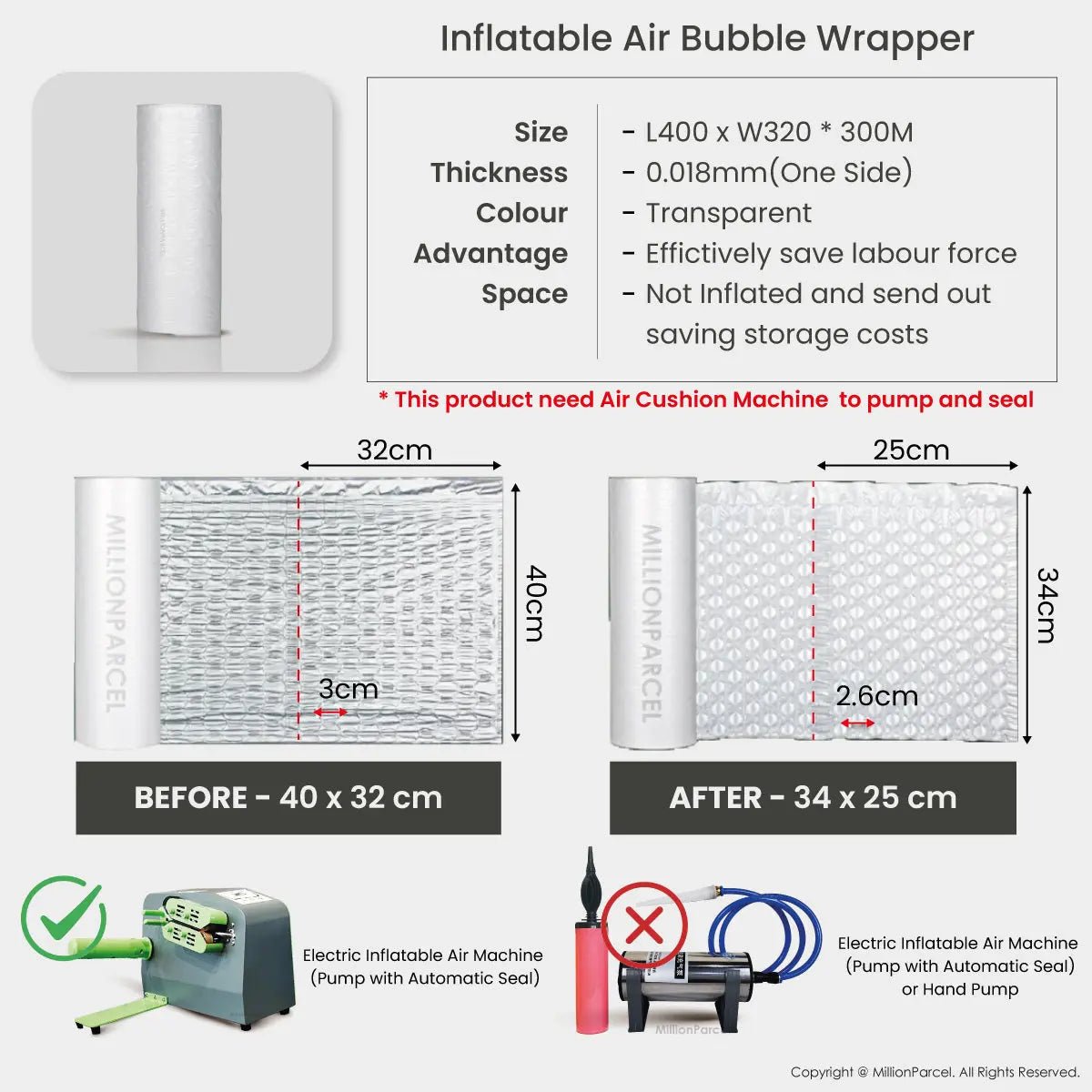 Inflatable Air Pillow Roll | Air Bubble Wrapper - MillionParcel