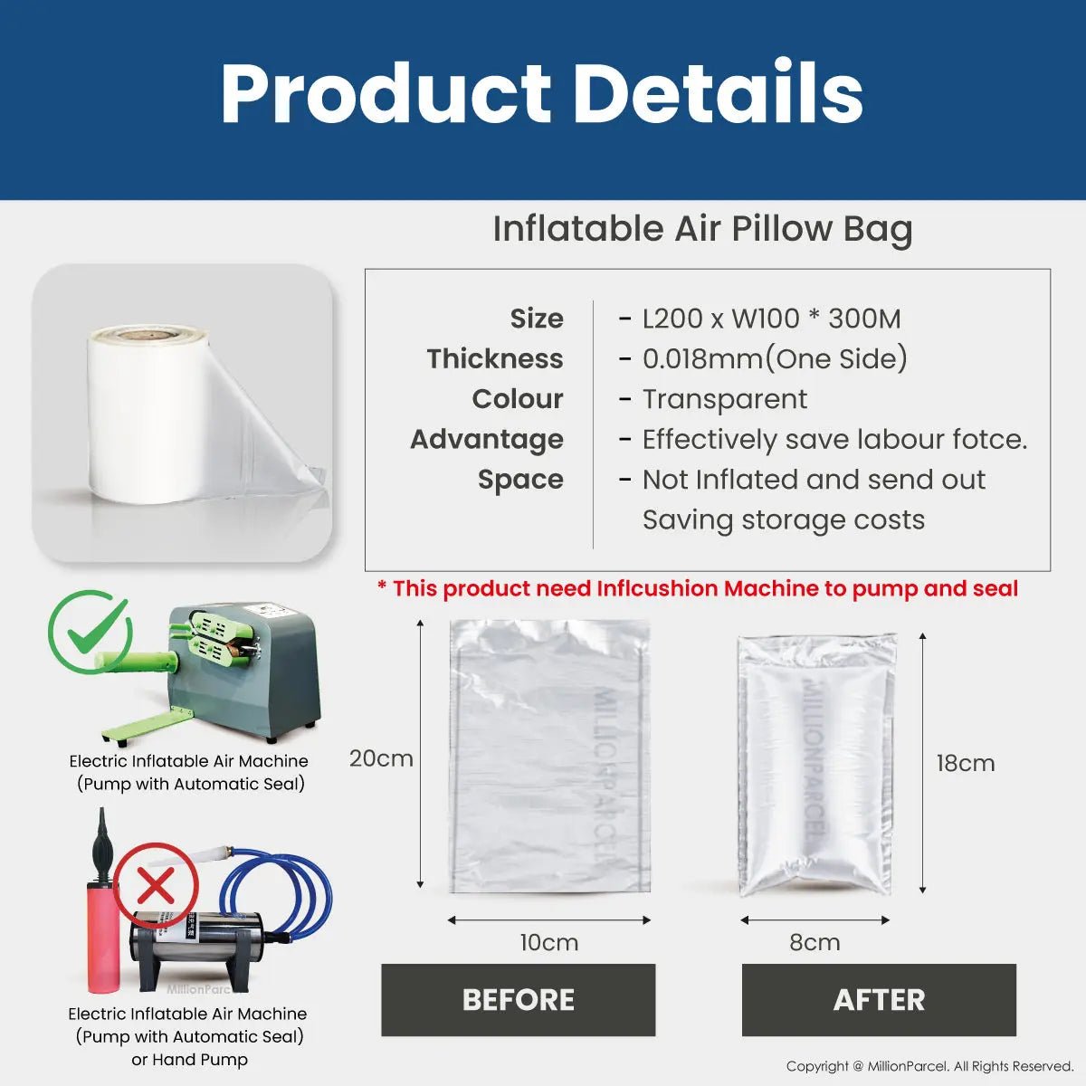 Inflatable Air Pillow Roll | Air Bubble Wrapper - MillionParcel