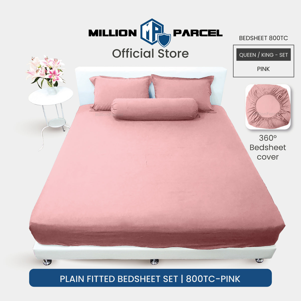 MillionParcel