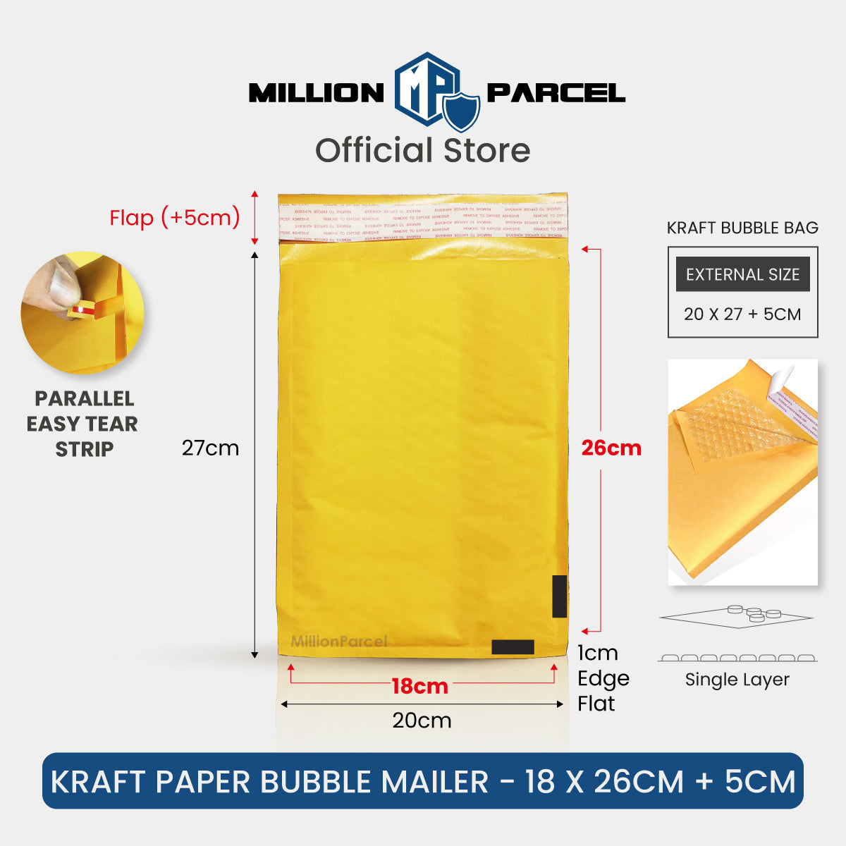 MillionParcel