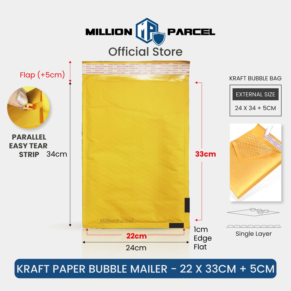 MillionParcel