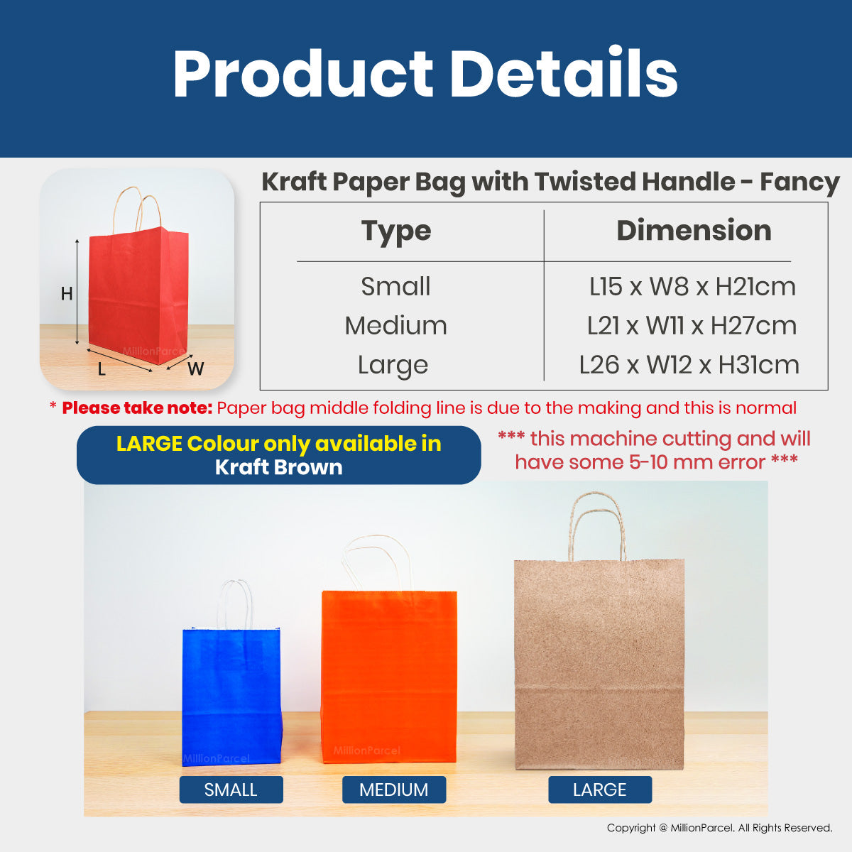MillionParcel